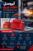 دستگاه اطفاء حریق خودکار تابلو برق آیروسل حرارتی